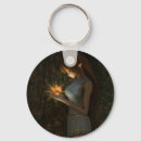 Search for elfs key rings Elven