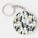 Search for peru llama key rings Mexico