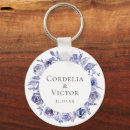 Search for violet floral key rings Elegant