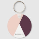 Search for elegant key rings Minimal