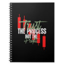 Search for motivational notebooks Mindset