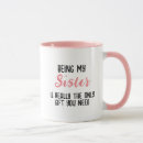Search for brother sayings mugs For her
