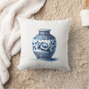 Search for blue and white ginger jar home living Elegant