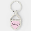 Search for aesthetic key rings Coquette