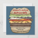 Search for tailgate bbq party invitations Picnic
