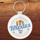 Search for rhode key rings Vintage