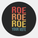 Search for prochoice stickers Womens rights