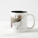 Search for rear view mugs Human