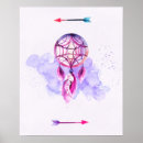 Search for arrow wall posters Arrows