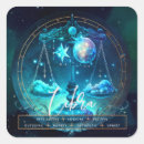 Search for libra constellation stickers Horoscope