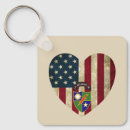 Search for ranger key rings Army