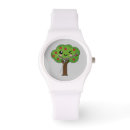 Search for apple tree watches Fruit