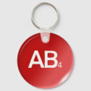 Search for drop key rings Blood