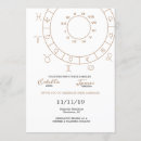 Search for written in the stars wedding invitations Constellation