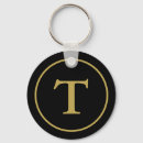 Search for presentation keyring key rings Modern