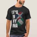 Search for dominican tshirts Country