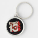 Search for hockey logos key rings Jason voorhees
