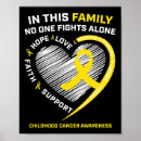 Search for cancer awareness posters Dad