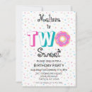 Search for doughnut birthday invitations 2nd