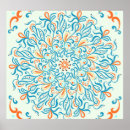 Search for ceramic tile posters Vintage