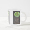 Search for variety mugs Abstract