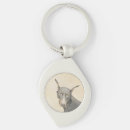 Search for pinscher dog key rings Black