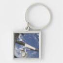 Search for manipulated key rings Remote manipulator system