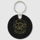 Search for eco key rings Planet