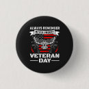 Search for sacrifice badges Veterans