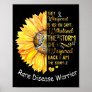 Search for i am the storm art Warrior