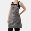 Search for industrial aprons Pattern