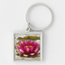 Search for blurred key rings Flower
