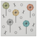 Search for retro fabric Atomic