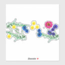 Search for stencils stickers Floral