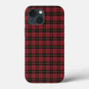Search for mini red cases Tartan