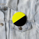 Search for capitalist badges Ancap