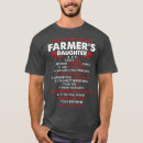 Search for farmers daughter tshirts St patrick's day