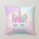 Search for unicorn nursery decor Fairytale