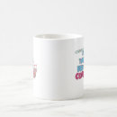 Search for barista mugs Keep calm