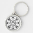 Search for zodiac key rings Astronomy