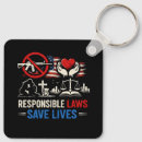 Search for policies key rings Awareness