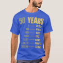 Search for 50th birthday quote tshirts Fun