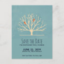 Search for family reunion postcards Country