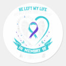 Search for counseling stickers Anxiety management