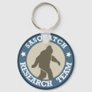 Search for abomination key rings Yeti