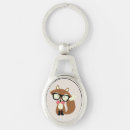 Search for fox key rings Cute