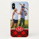 Search for wallace tartan iphone cases Abstract