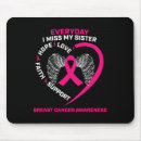 Search for everydays mouse mats Awareness