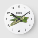 Search for finger clocks Veggies