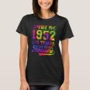 Search for 70 years of being awesome tshirts 70th